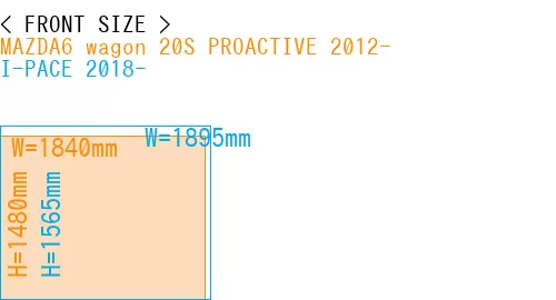 #MAZDA6 wagon 20S PROACTIVE 2012- + I-PACE 2018-